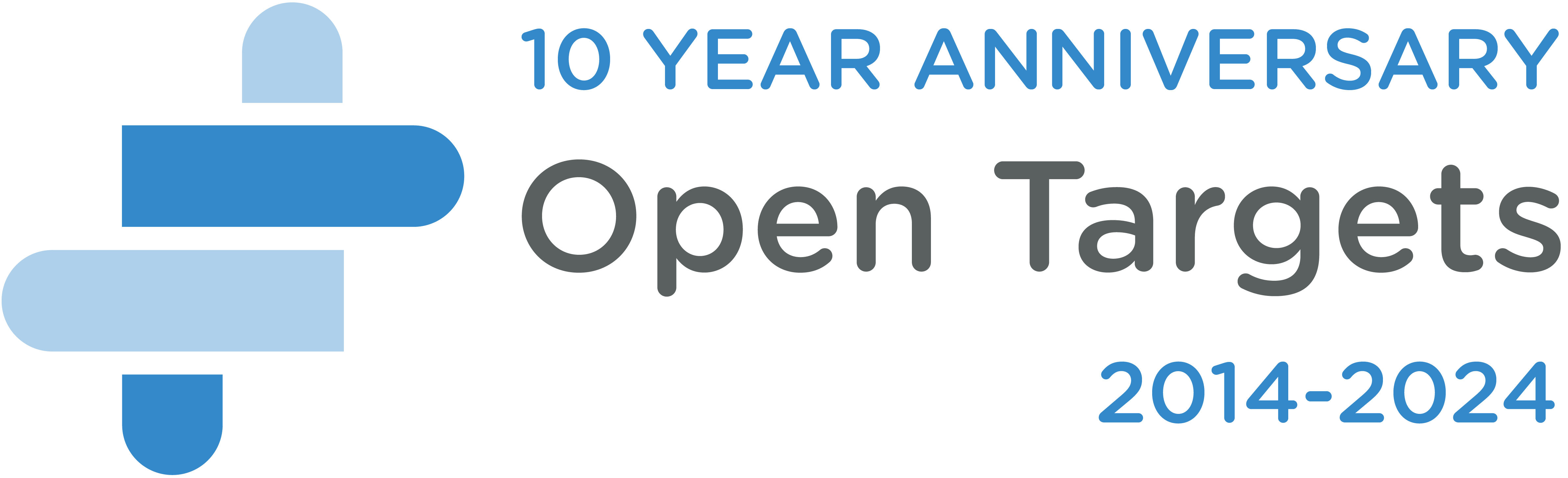 Open Targets logo