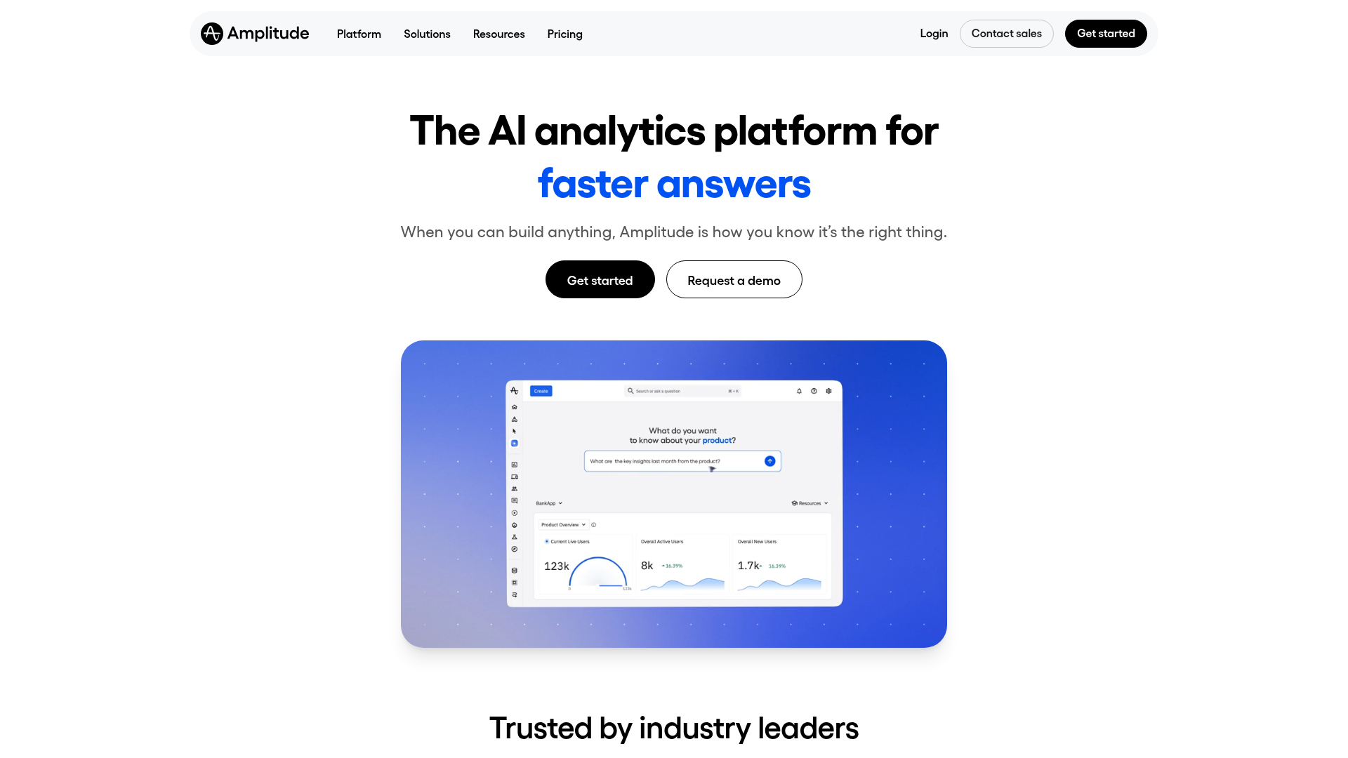 Screenshot of Amplitude website