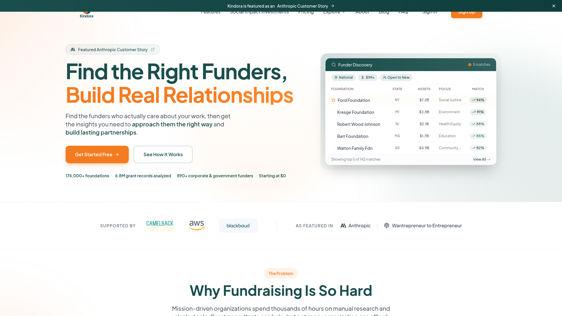 Screenshot of Kindora Funder Discovery website