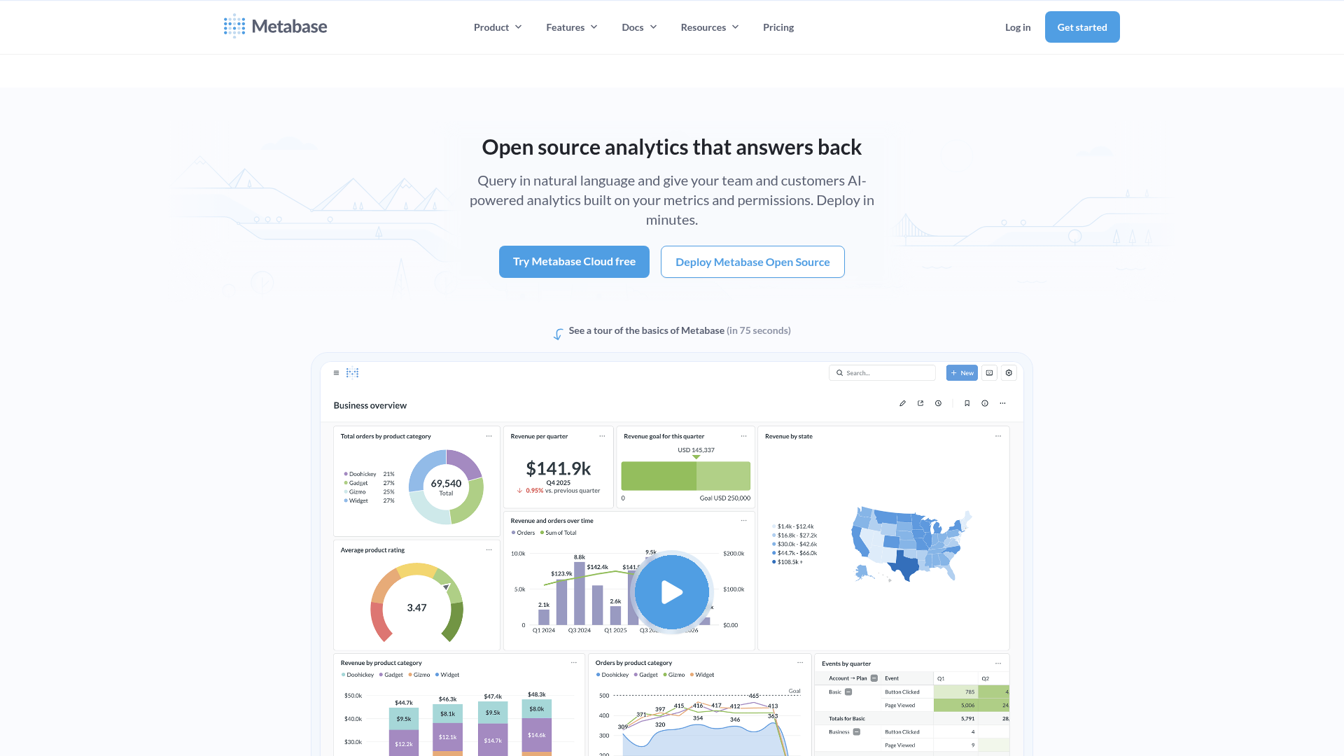 Screenshot of Metabase website