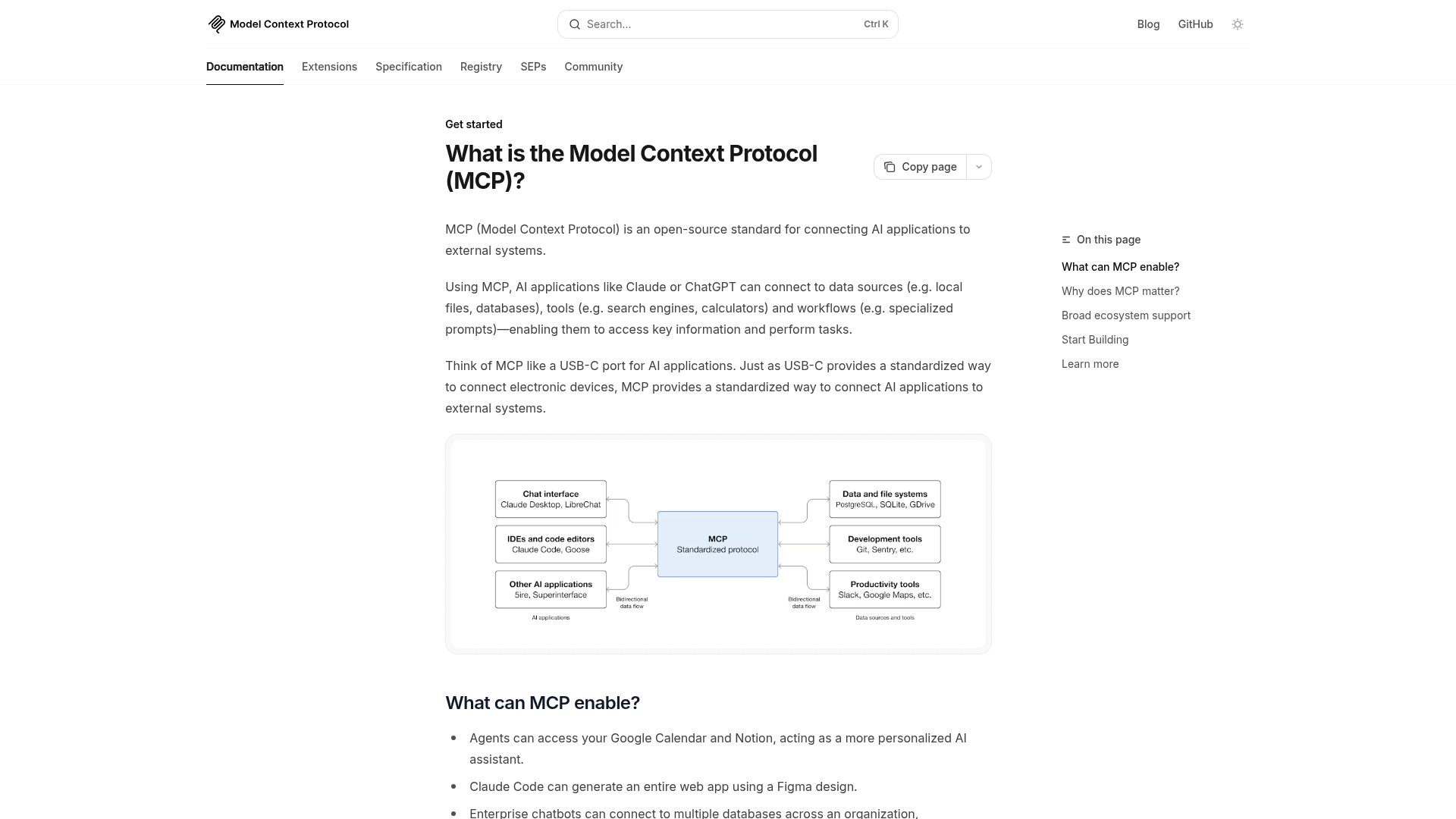 Screenshot of PDF Viewer website