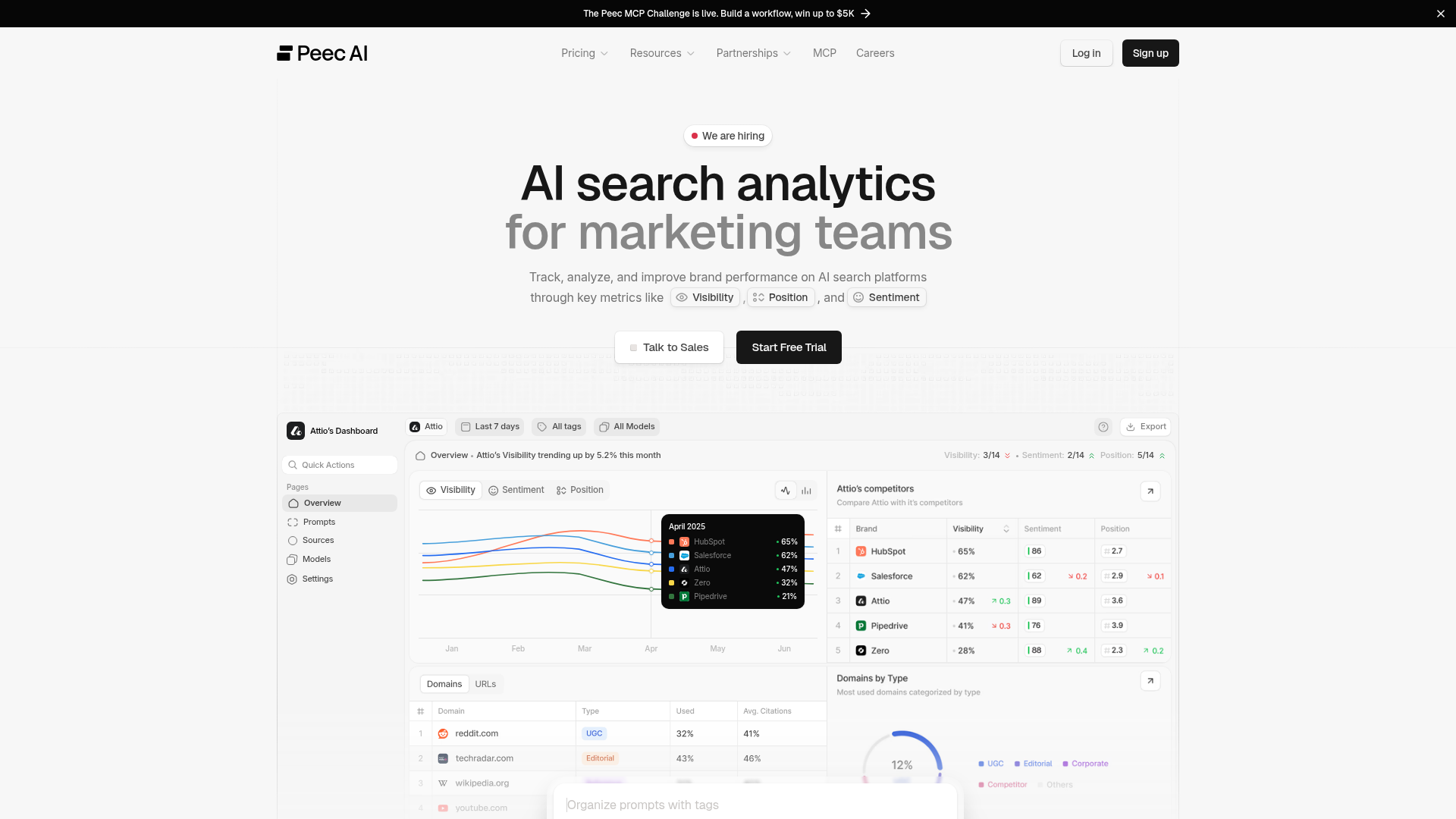Screenshot of Peec website