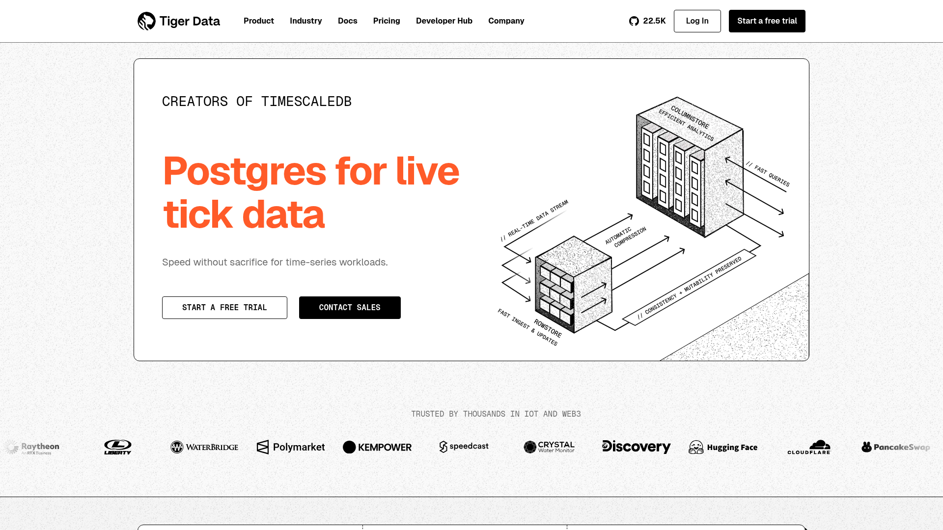 Screenshot of pg-aiguide website