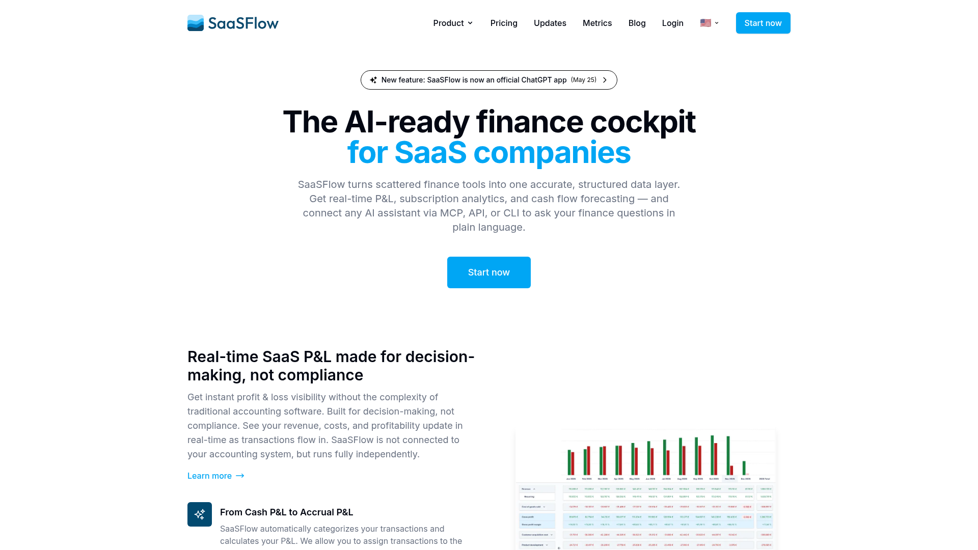 Screenshot of SaaSFlow website