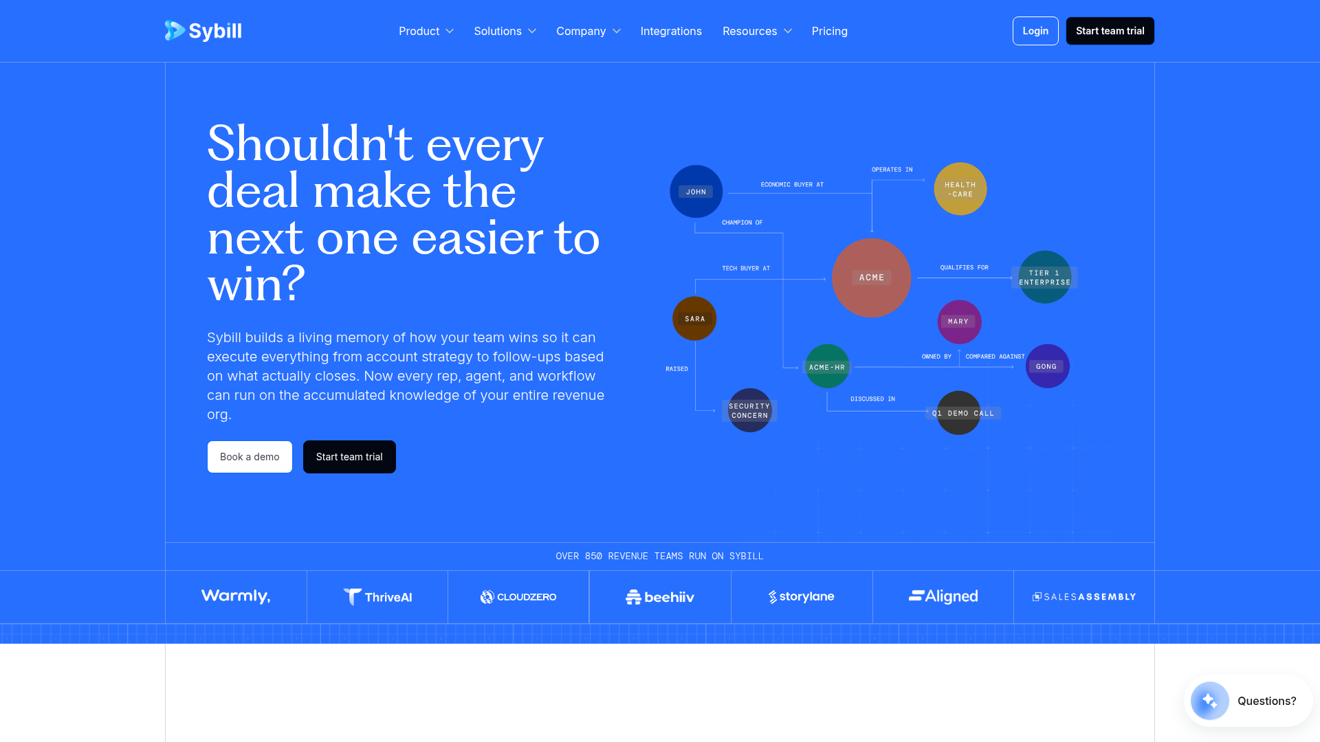 Screenshot of Sybill website
